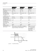 Preview for 40 page of Siemens PSU300B Manual