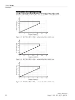 Preview for 48 page of Siemens PSU300B Manual