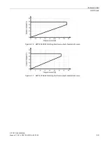 Preview for 49 page of Siemens PSU300B Manual