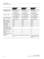 Preview for 56 page of Siemens PSU300B Manual