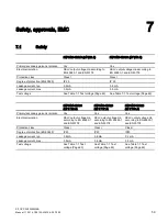 Preview for 59 page of Siemens PSU300B Manual