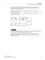 Preview for 75 page of Siemens PSU300B Manual