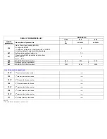 Preview for 4 page of Siemens QAA73 Service Manual