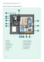 Preview for 4 page of Siemens RAJA+ 3TE7131-1HC14-1A Installation, Maintenance & Troubleshooting Manual