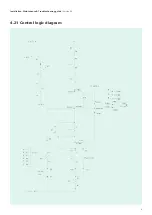 Preview for 6 page of Siemens RAJA+ 3TE7131-1HC14-1A Installation, Maintenance & Troubleshooting Manual