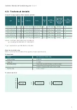 Preview for 8 page of Siemens RAJA+ 3TE7131-1HC14-1A Installation, Maintenance & Troubleshooting Manual