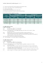 Preview for 20 page of Siemens RAJA+ 3TE7131-1HC14-1A Installation, Maintenance & Troubleshooting Manual