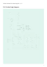 Preview for 6 page of Siemens Raja+ 3TE7431- 2CC25-1A Series Installation, Maintenance & Troubleshooting Manual