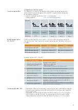 Preview for 21 page of Siemens RDF Series Application Manual