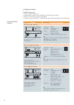 Preview for 24 page of Siemens RDF Series Application Manual