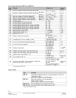 Preview for 8 page of Siemens RDF110 Manual