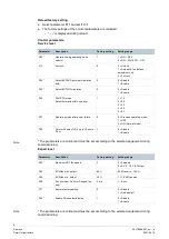 Preview for 8 page of Siemens RDF270 Manual