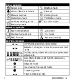 Preview for 4 page of Siemens RDF870KN Operating Instructions Manual