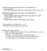 Preview for 21 page of Siemens RDF870KN Operating Instructions Manual