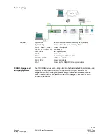 Preview for 9 page of Siemens RDU341 Basic Documentation