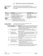 Preview for 14 page of Siemens RDU341 Basic Documentation