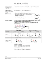 Preview for 32 page of Siemens RDU341 Basic Documentation