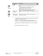 Preview for 35 page of Siemens RDU341 Basic Documentation