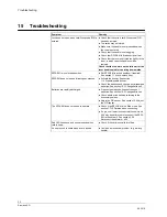 Preview for 32 page of Siemens RF30-EM Configuration Manual