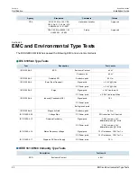 Preview for 30 page of Siemens RUGGEDCOM i802 Installation Manual