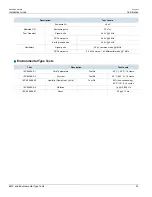 Preview for 31 page of Siemens RUGGEDCOM i802 Installation Manual