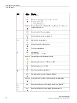 Preview for 10 page of Siemens RUGGEDCOM RM1224 Operating Instructions Manual