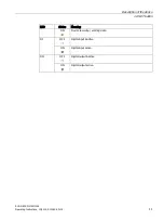 Preview for 11 page of Siemens RUGGEDCOM RM1224 Operating Instructions Manual