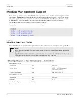 Preview for 32 page of Siemens RUGGEDCOM ROS v4.3 User Manual