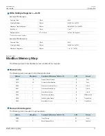 Preview for 33 page of Siemens RUGGEDCOM ROS v4.3 User Manual