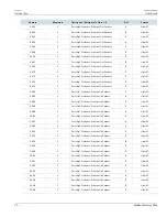 Preview for 36 page of Siemens RUGGEDCOM ROS v4.3 User Manual