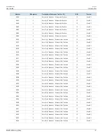 Preview for 37 page of Siemens RUGGEDCOM ROS v4.3 User Manual