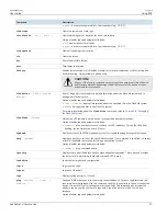 Preview for 53 page of Siemens RUGGEDCOM ROS v4.3 User Manual