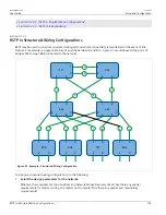 Preview for 171 page of Siemens RUGGEDCOM ROS v4.3 User Manual