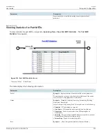 Preview for 191 page of Siemens RUGGEDCOM ROS v4.3 User Manual