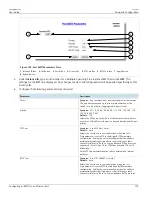 Preview for 195 page of Siemens RUGGEDCOM ROS v4.3 User Manual