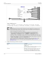 Preview for 216 page of Siemens RUGGEDCOM ROS v4.3 User Manual