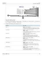 Preview for 223 page of Siemens RUGGEDCOM ROS v4.3 User Manual