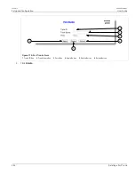 Preview for 262 page of Siemens RUGGEDCOM ROS v4.3 User Manual