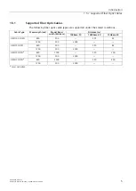 Preview for 14 page of Siemens RUGGEDCOM RS910 Installation Manual