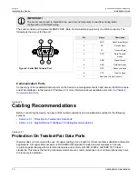 Preview for 18 page of Siemens RUGGEDCOM RS940G Installation Manual