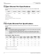 Preview for 28 page of Siemens RUGGEDCOM RS940G Installation Manual