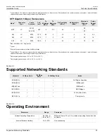 Preview for 29 page of Siemens RUGGEDCOM RS940G Installation Manual