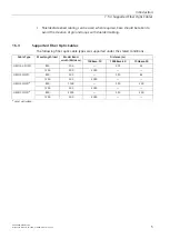 Preview for 12 page of Siemens RUGGEDCOM RSG2200 Installation Manual