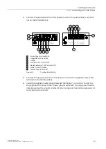 Preview for 22 page of Siemens RUGGEDCOM RSG2200 Installation Manual