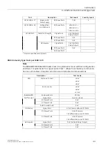 Preview for 50 page of Siemens RUGGEDCOM RSG2200 Installation Manual