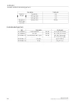 Preview for 51 page of Siemens RUGGEDCOM RSG2200 Installation Manual