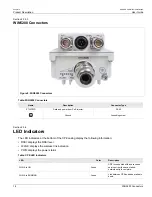 Preview for 24 page of Siemens RUGGEDCOM WiN5100 User Manual