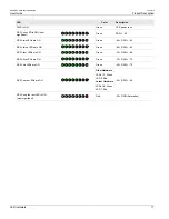 Preview for 25 page of Siemens RUGGEDCOM WiN5100 User Manual