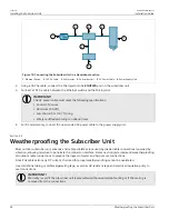 Preview for 30 page of Siemens RUGGEDCOM WIN5151 Installation Manual