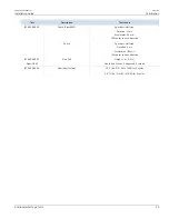 Preview for 45 page of Siemens RUGGEDCOM WIN5151 Installation Manual